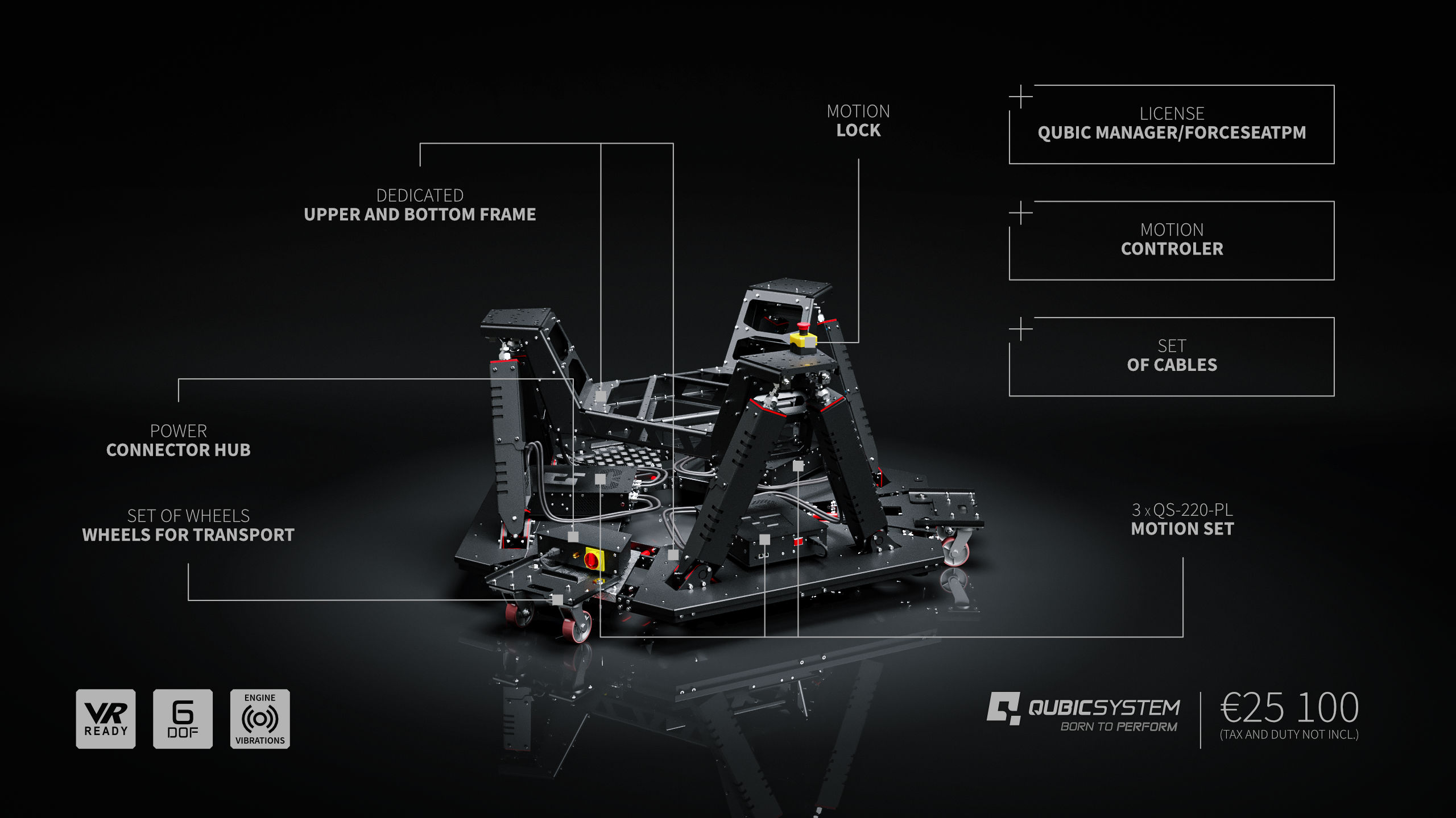 QS_S25_R3_4_2_motionsystem